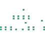 The Tailory